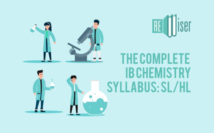  Complete IB Chemistry Syllabus
