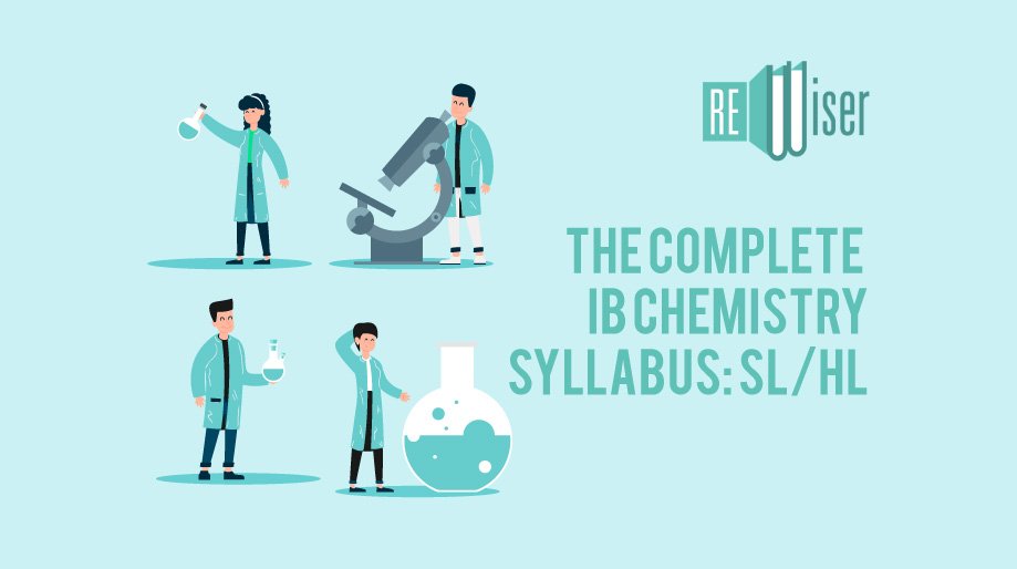 Complete Guide For IB Chemistry Syllabus SL & HL